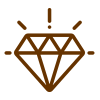 Core Values Core Values